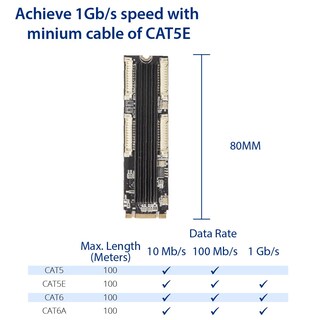 Foto 4 | Tarjeta Ethernet Io Crest De 4 Puertos Gigabit M.2 M+b Key Si-pex24092 - Venta Internacional.