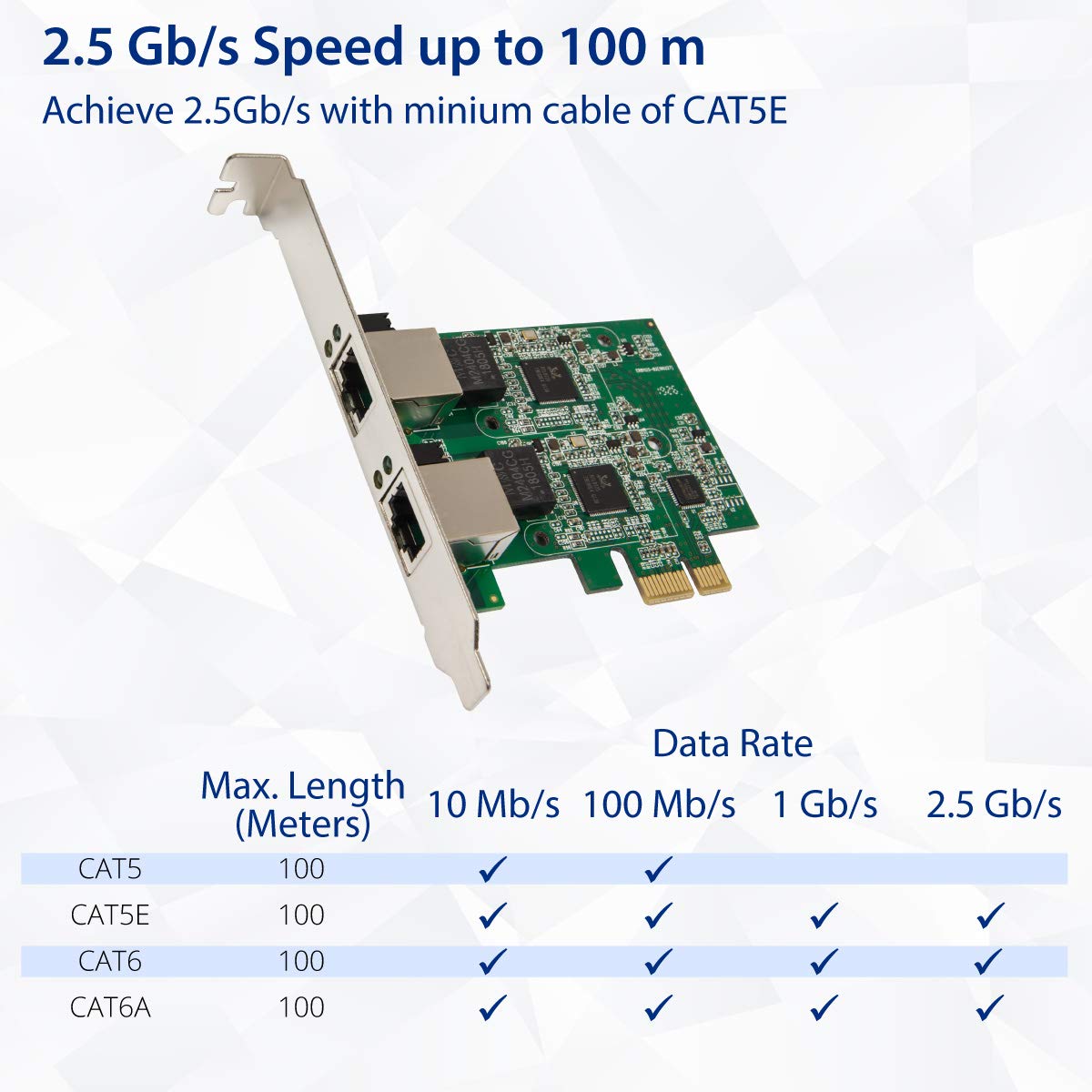 Foto 5 pulgar | Tarjeta De Expansión De Red Io Crest Syba Dual 2.5 Gigabit - Venta Internacional.