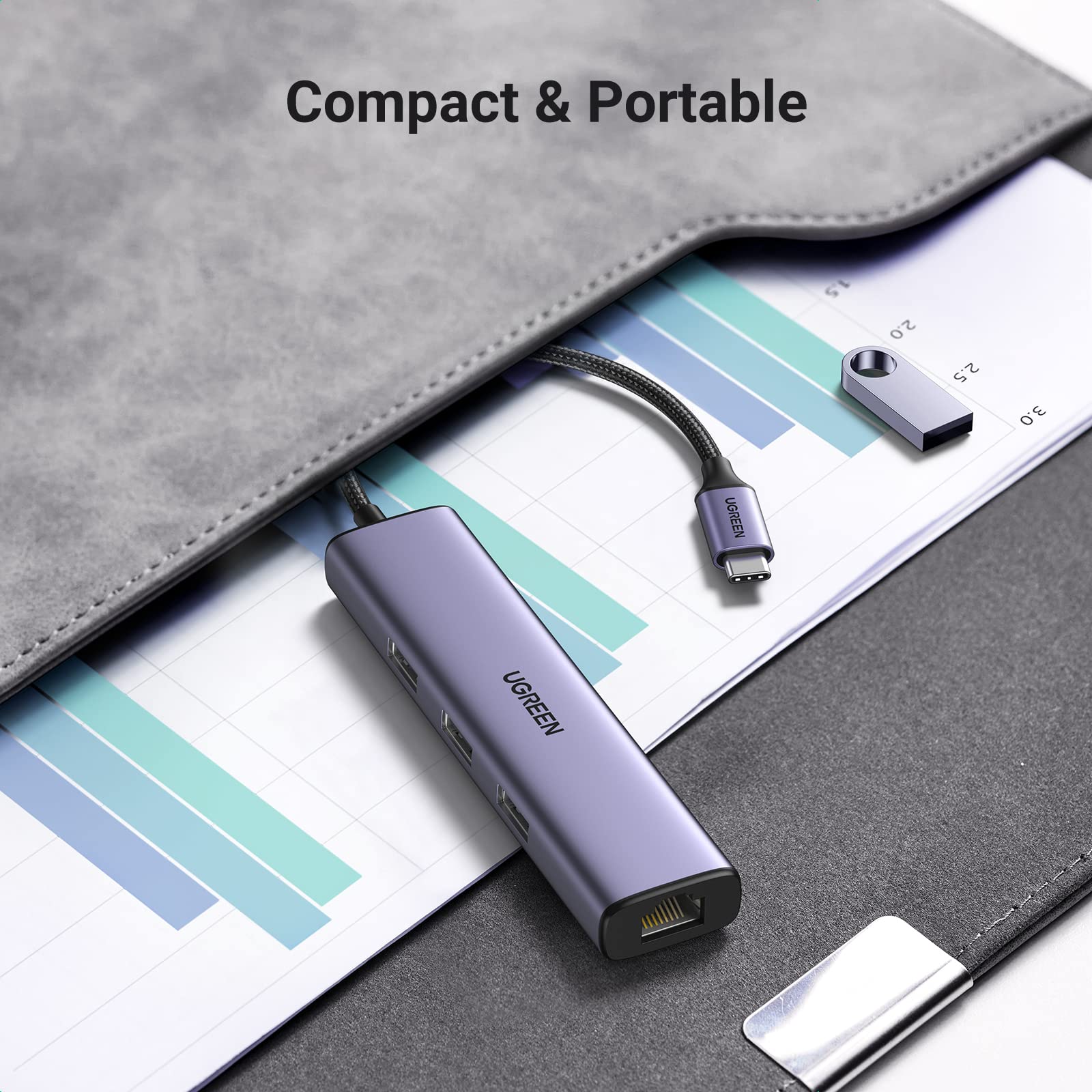 Foto 7 pulgar | Adaptador Usb C A Ethernet Hub Ugreen 4 En 1 Con 3 Puertos Usb 3.0 - Venta Internacional.