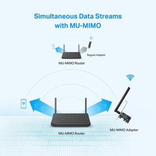 Foto 5 | Tarjeta Wifi Tp-link Archer T2e Ac600 De Doble Banda Para Pc De Escritorio - Venta Internacional.