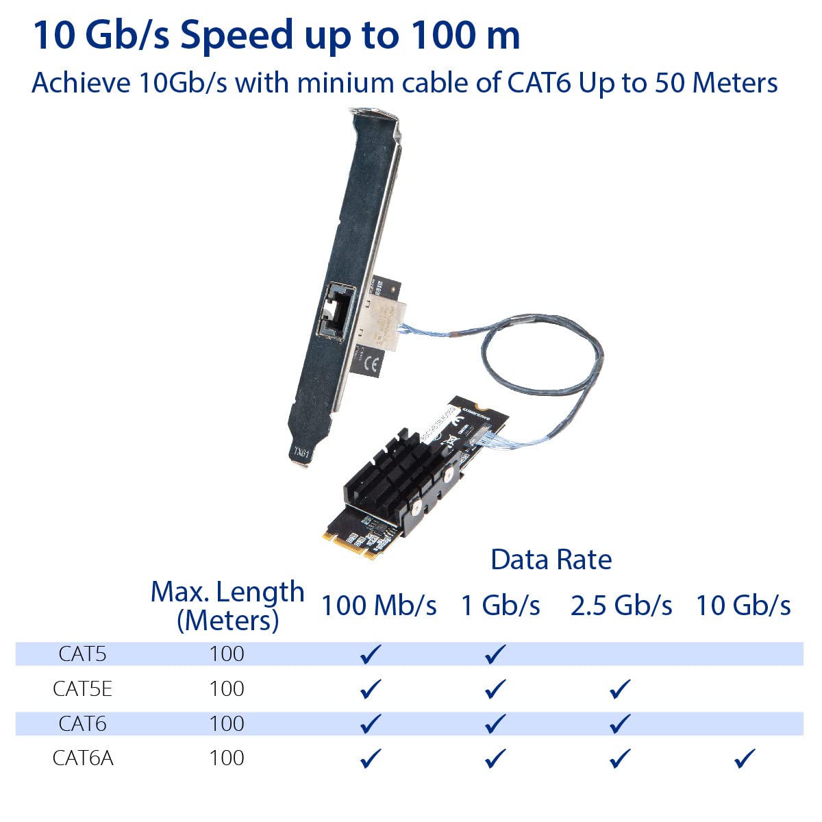 Foto 7 pulgar | Tarjeta De Expansión De Red Ethernet Io Crest 10 Gigabit - Venta Internacional.