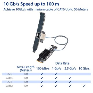 Foto 6 | Tarjeta De Expansión De Red Ethernet Io Crest 10 Gigabit - Venta Internacional.