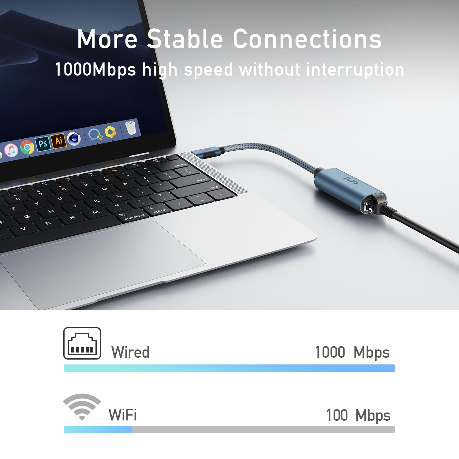 Foto 3 pulgar | Adaptador Usb C A Ethernet Uni Thunderbolt 3/4 1 Gbps Azul - Venta Internacional.