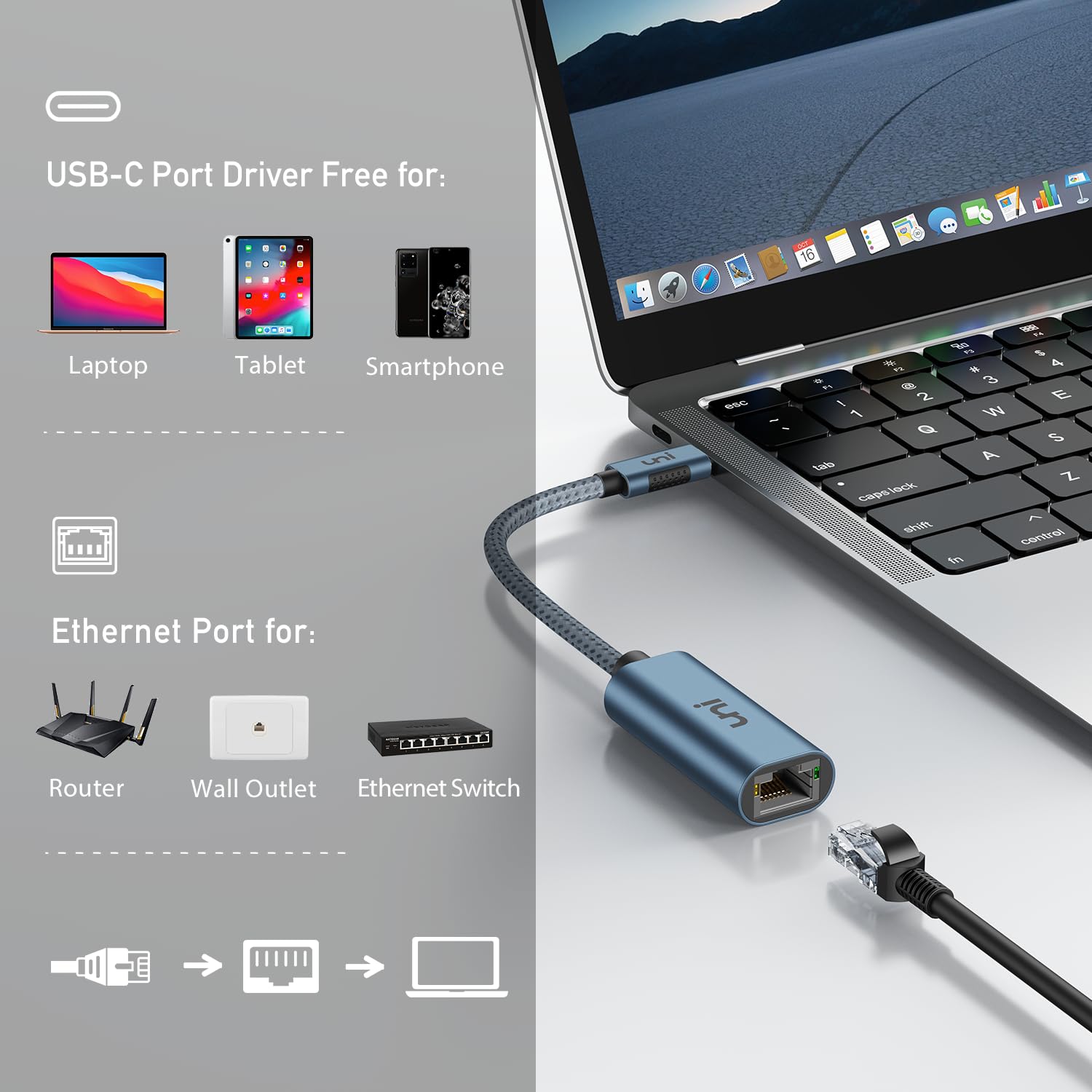 Foto 6 pulgar | Adaptador Usb C A Ethernet Uni Thunderbolt 3/4 1 Gbps Azul - Venta Internacional.