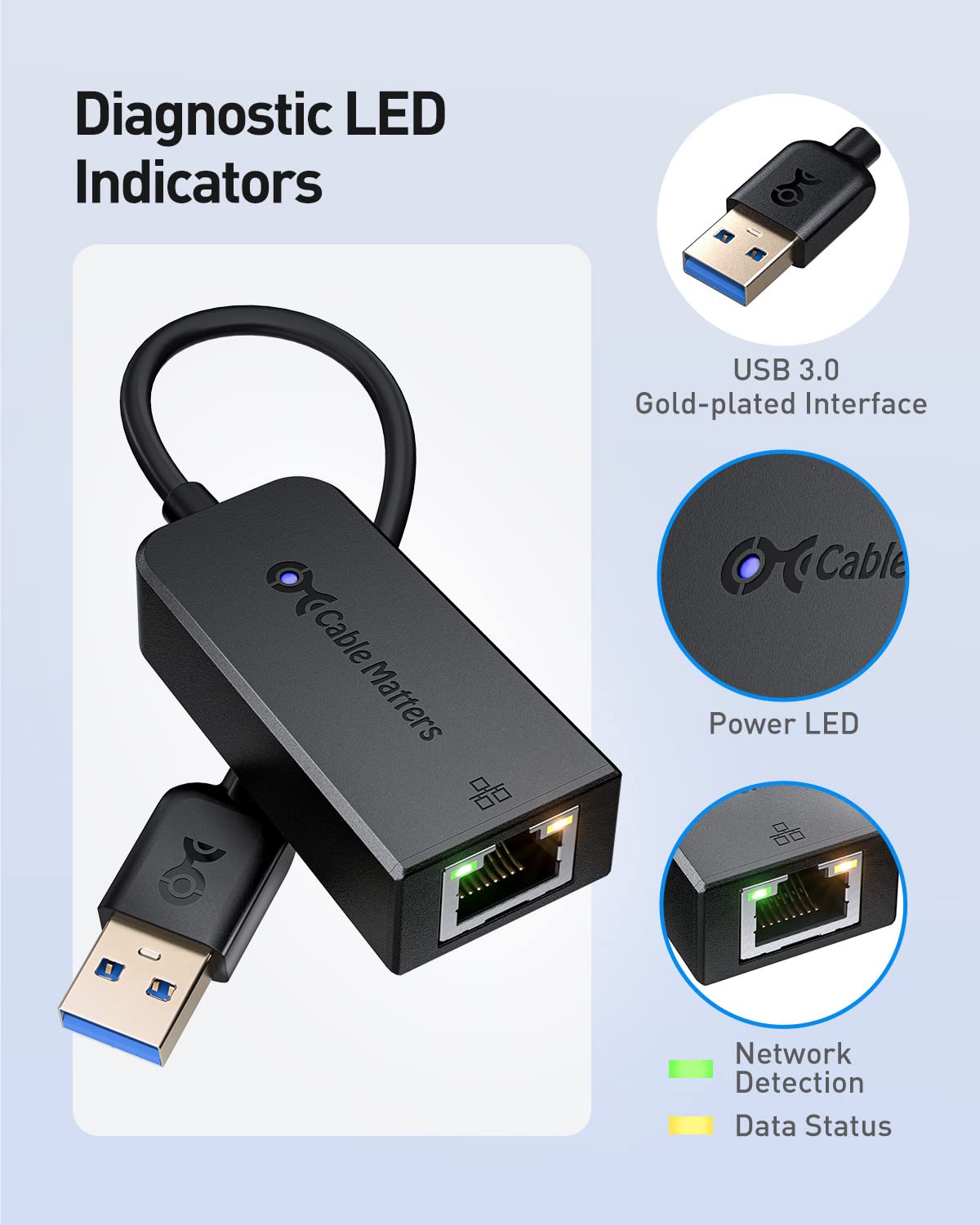 Foto 7 pulgar | Cable Adaptador Usb A Ethernet Matters Usb 3.0  Paquete De 2 - Venta Internacional.