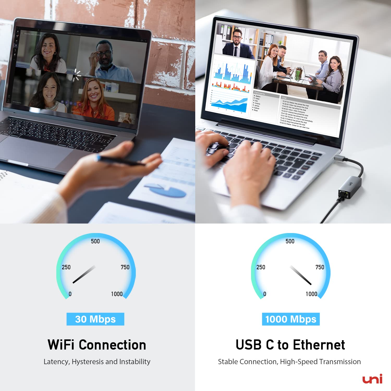 Foto 5 pulgar | Unidad Adaptadora Usb C A Ethernet Con Puerto De Carga De 100 W Y 1 Gbps - Venta Internacional.