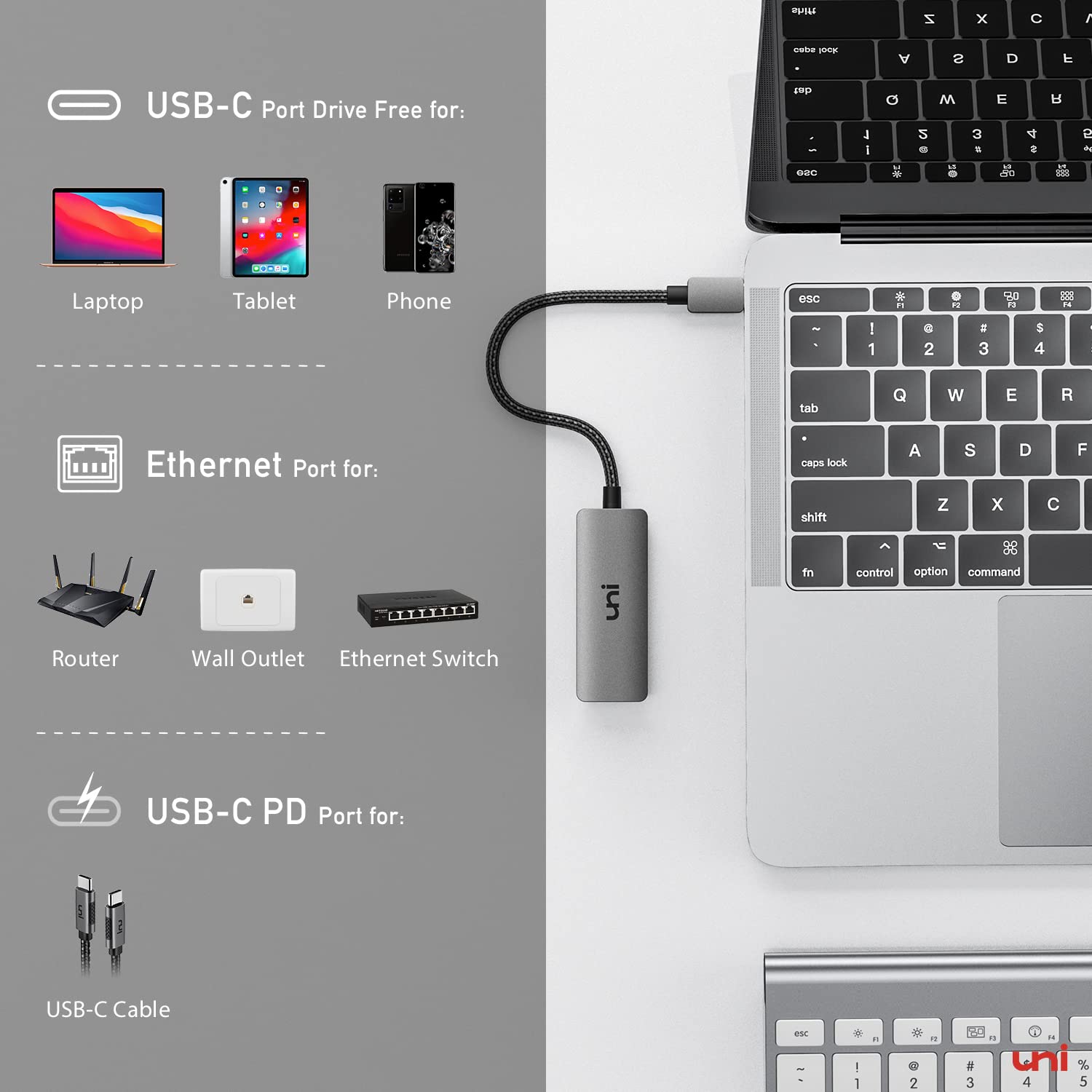 Foto 6 | Unidad Adaptadora Usb C A Ethernet Con Puerto De Carga De 100 W Y 1 Gbps - Venta Internacional.