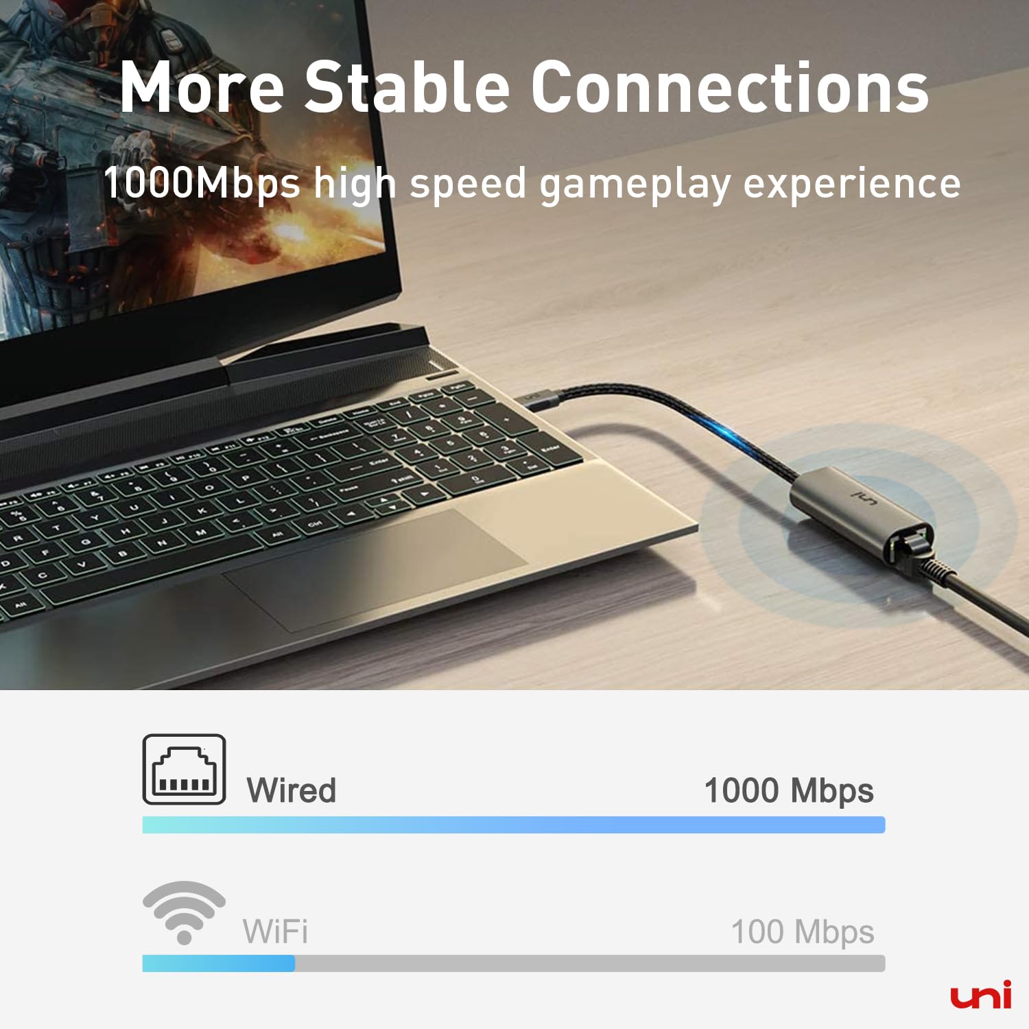 Foto 3 pulgar | Adaptador Usb C A Ethernet Para Macbook Pro/air Thunderbolt 3/4 - Venta Internacional.