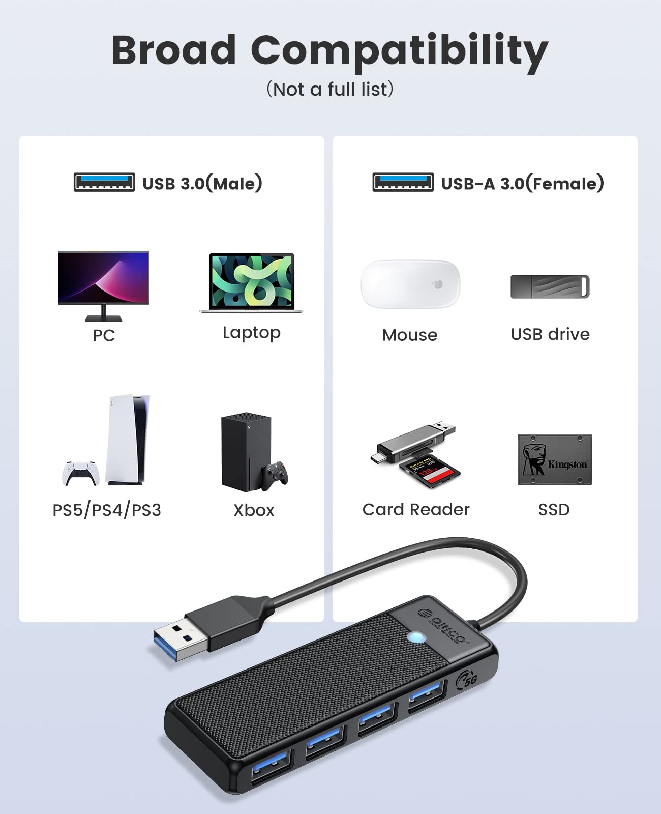 Foto 4 | Venta Internacional - Divisor Usb 3.0 Orico De 4 Puertos Ultradelgado, Negro