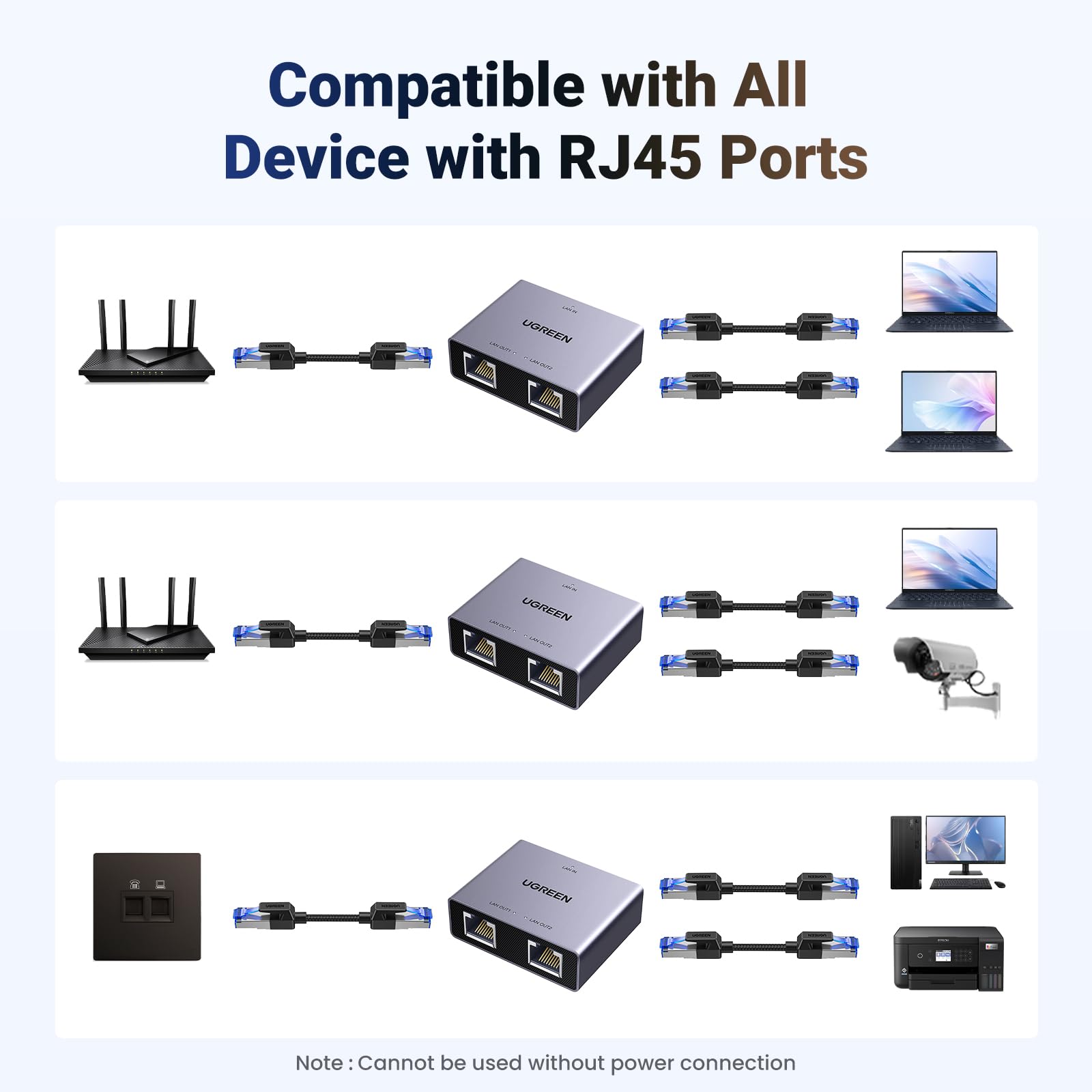 Foto 4 pulgar | Divisor Ethernet Ugreen 1000 Mbps 1 A 2 Para Pc, Portátil, Ps5 - Venta Internacional.