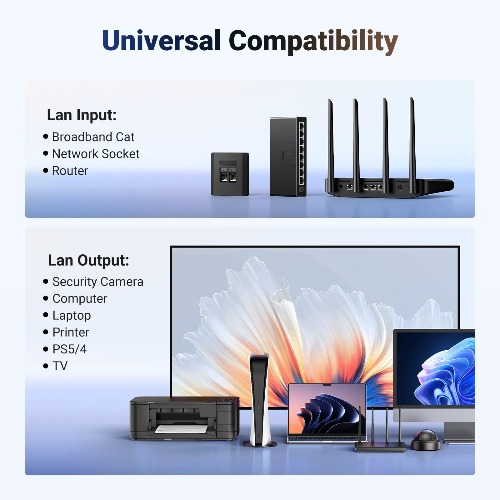 Foto 8 pulgar | Divisor Ethernet Ugreen 1000 Mbps 1 A 2 Para Pc, Portátil, Ps5 - Venta Internacional.