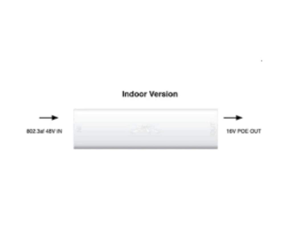 Foto 4 | Convertidor De Potencia Ubiquiti Networks Ins-8023af-i Para 802.3af - Venta Internacional.