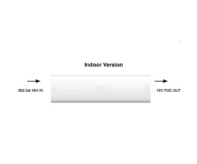 Foto 4 | Convertidor De Potencia Ubiquiti Networks Ins-8023af-i Para 802.3af - Venta Internacional.