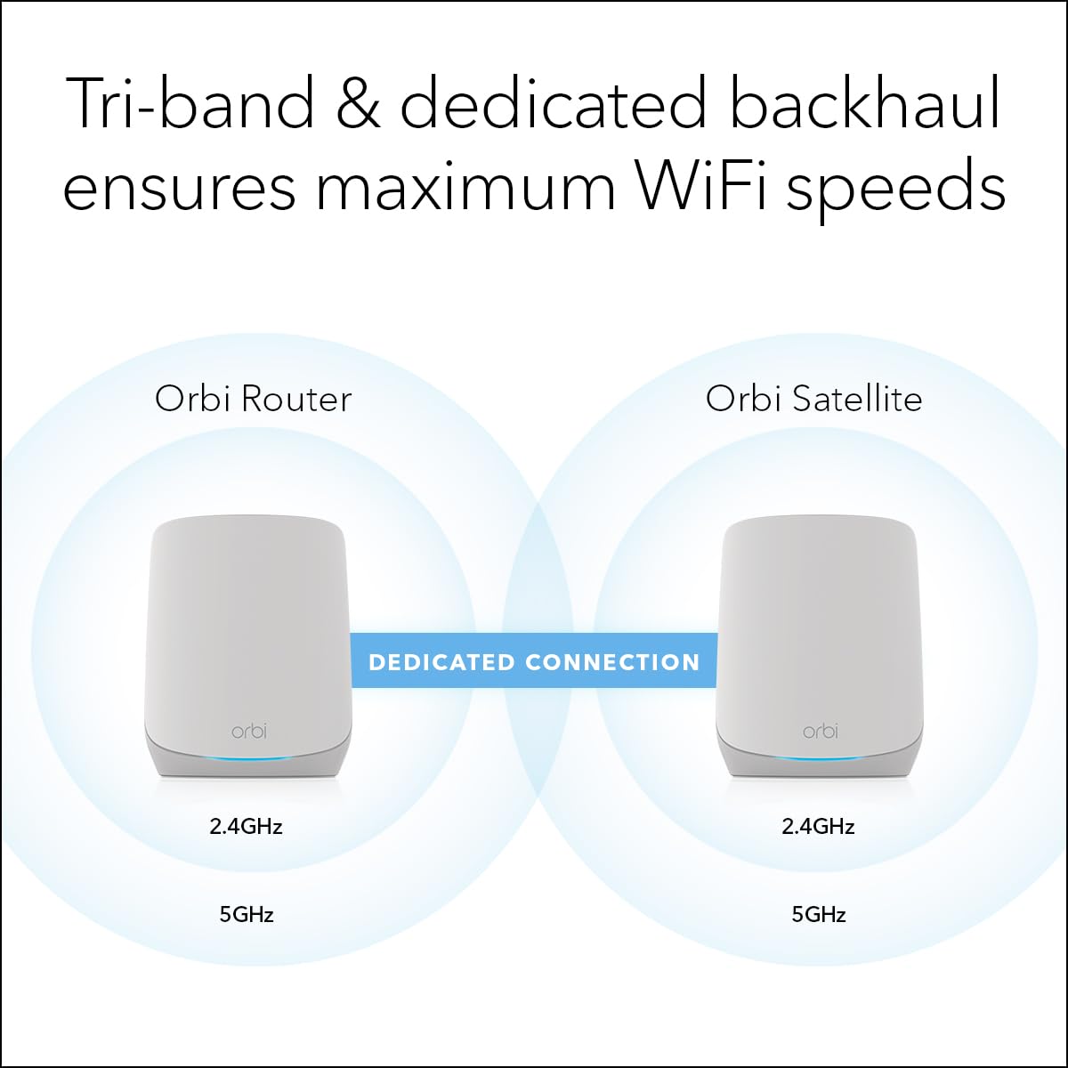 Foto 4 pulgar | Sistema Wifi 6 Netgear Orbi Rbk663 Con 2 Extensores De Satélite - Venta Internacional.