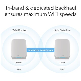 Foto 3 | Sistema Wifi 6 Netgear Orbi Rbk663 Con 2 Extensores De Satélite - Venta Internacional.