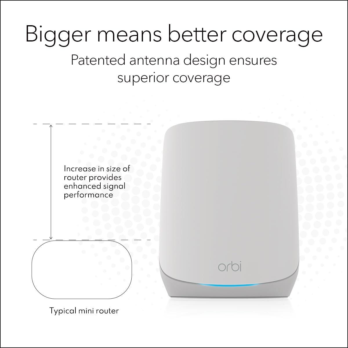 Foto 5 pulgar | Sistema Wifi 6 Netgear Orbi Rbk663 Con 2 Extensores De Satélite - Venta Internacional.