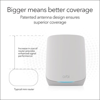Foto 4 | Sistema Wifi 6 Netgear Orbi Rbk663 Con 2 Extensores De Satélite - Venta Internacional.