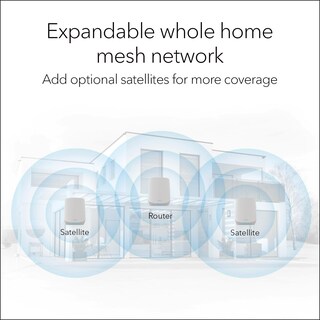 Foto 5 | Sistema Wifi 6 Netgear Orbi Rbk663 Con 2 Extensores De Satélite - Venta Internacional.
