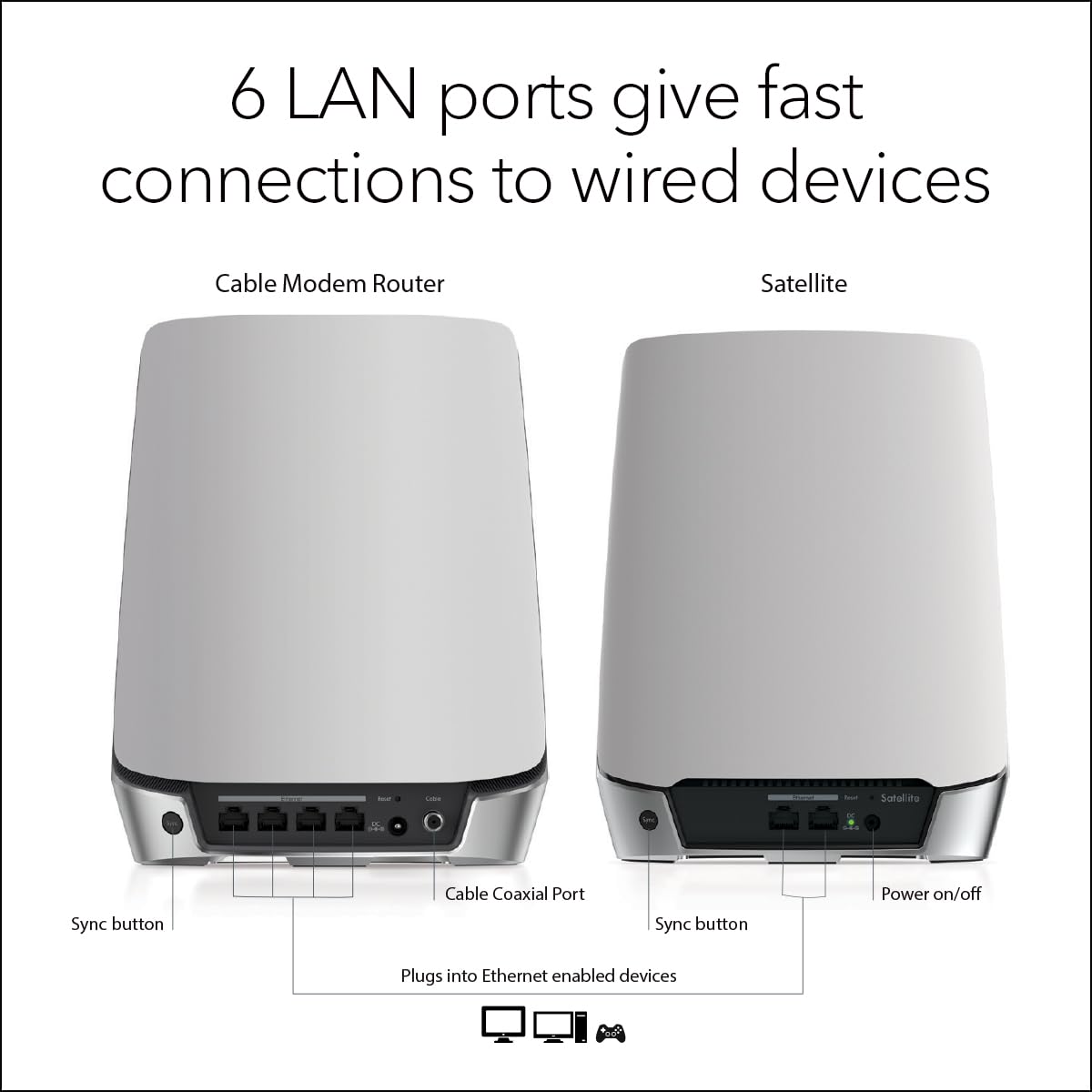 Foto 7 pulgar | Combinación De Módem-router Netgear Orbi Cbk752 Docsis 3.1 Wifi 6 - Venta Internacional.