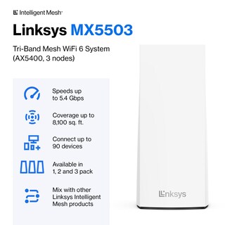 Foto 3 | Enrutador Wifi Linksys Atlas Pro 6 Ax5400 Wifi 6 De Doble Banda - Venta Internacional.