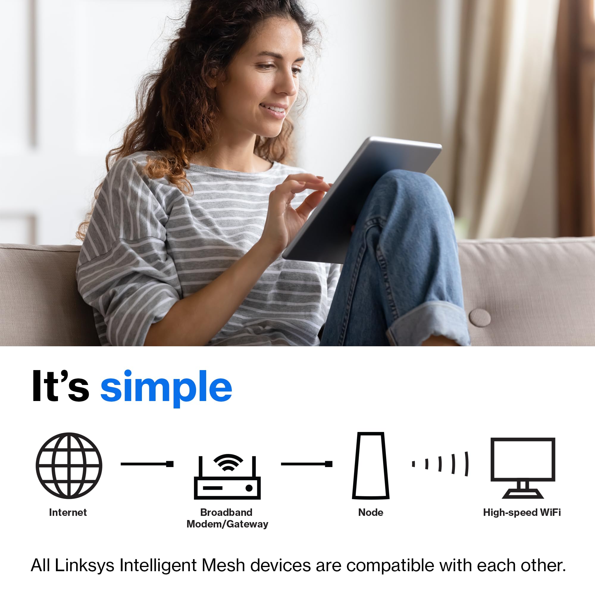 Foto 7 pulgar | Enrutador Wifi Linksys Atlas Pro 6 Ax5400 Wifi 6 De Doble Banda - Venta Internacional.
