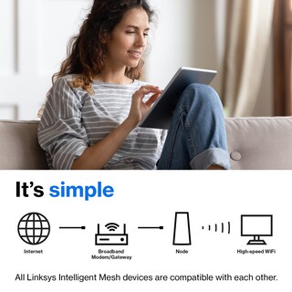 Foto 6 | Enrutador Wifi Linksys Atlas Pro 6 Ax5400 Wifi 6 De Doble Banda - Venta Internacional.