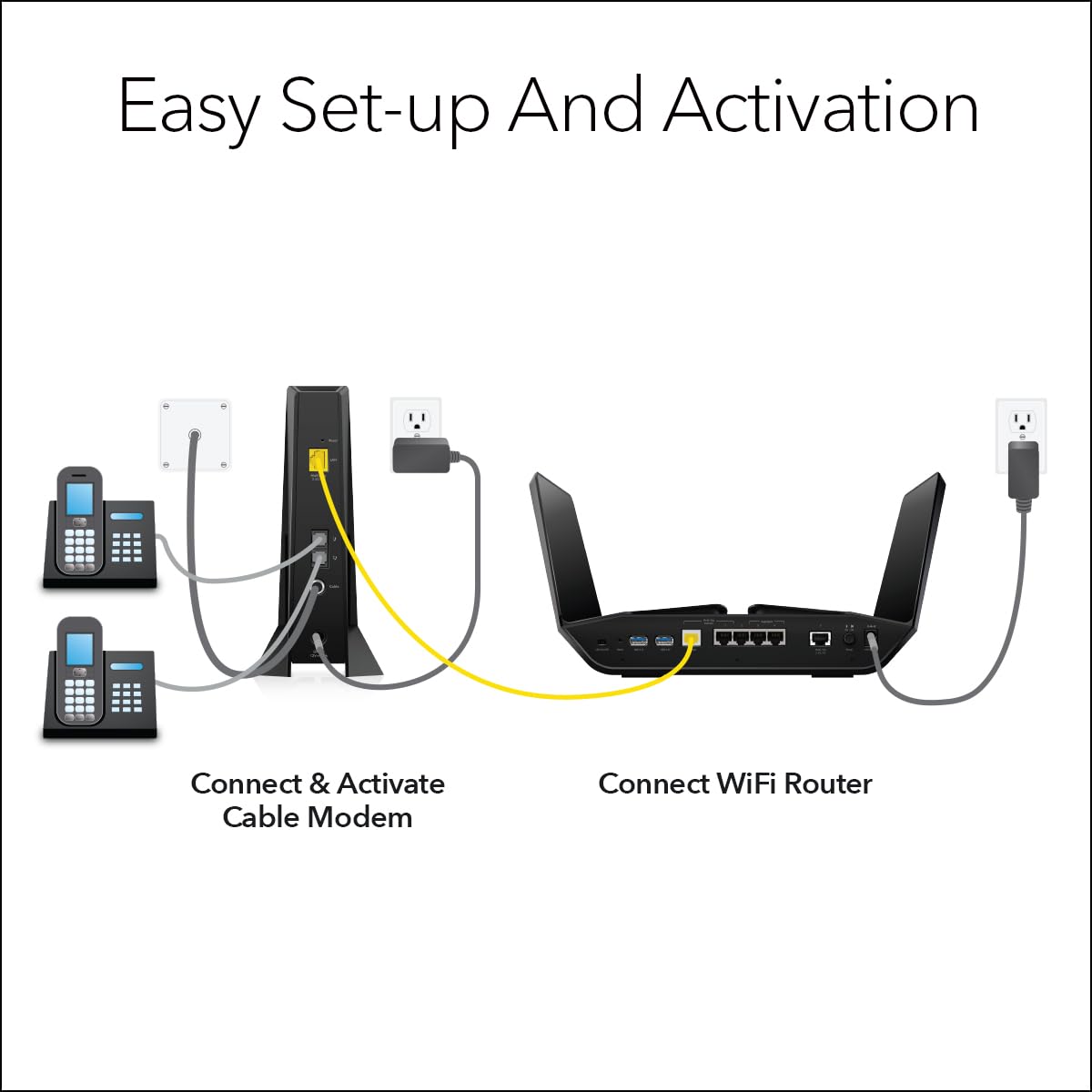 Foto 6 pulgar | Módem Por Cable Netgear Nighthawk Multi-gig Cm2050v Para Xfinity - Venta Internacional.