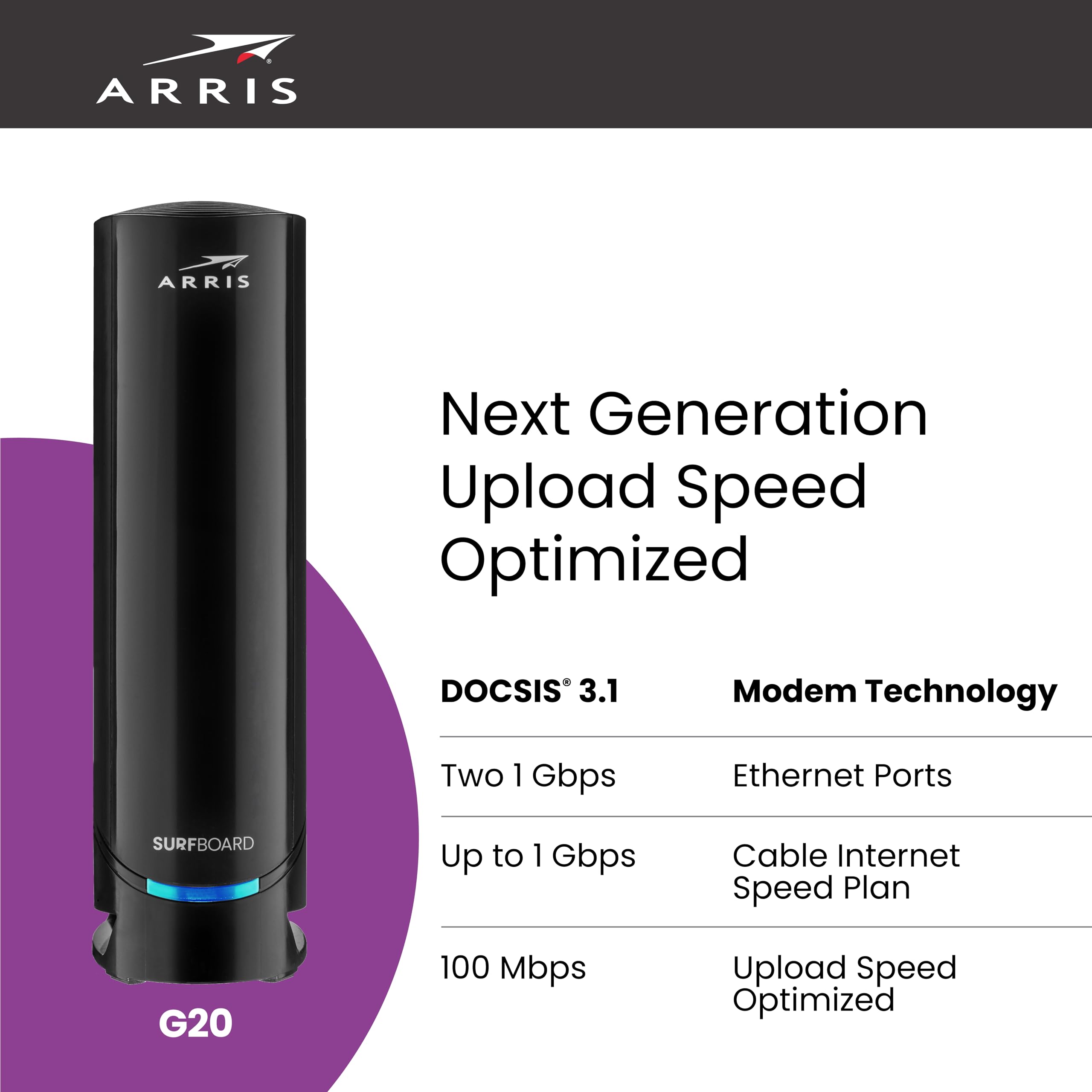 Foto 3 | Combinación De Módem-router Por Cable Arris G20 Docsis 3.1 Wifi 6 Ax3000 - Venta Internacional.
