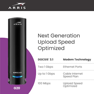 Foto 3 | Combinación De Módem-router Por Cable Arris G20 Docsis 3.1 Wifi 6 Ax3000 - Venta Internacional.