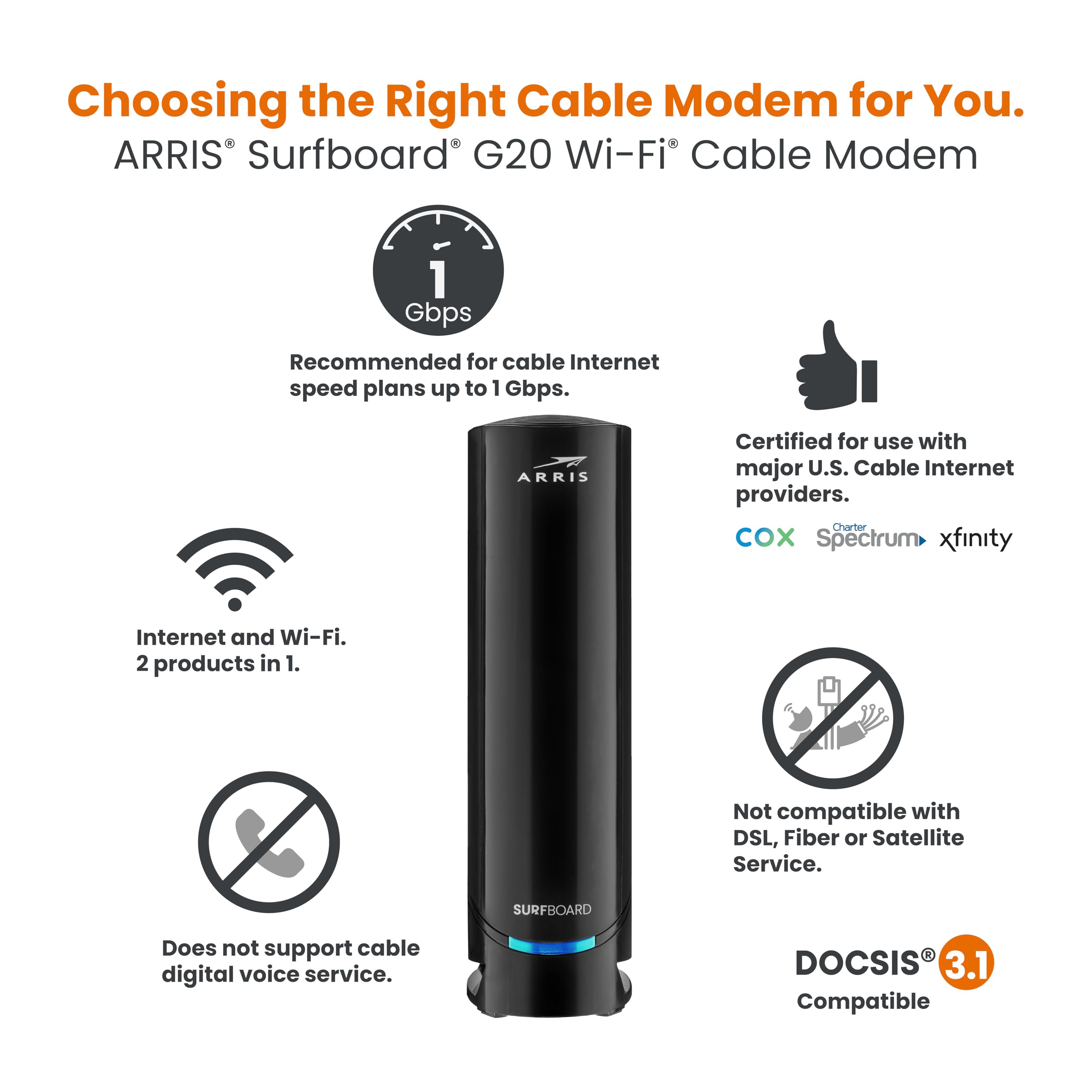 Foto 5 | Combinación De Módem-router Por Cable Arris G20 Docsis 3.1 Wifi 6 Ax3000 - Venta Internacional.