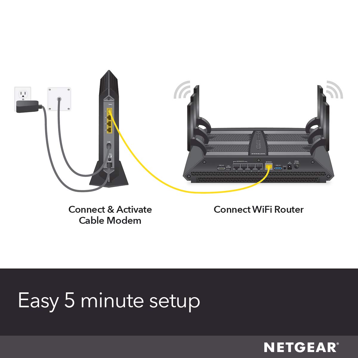 Foto 7 pulgar | Módem Por Cable Netgear Nighthawk Cm1200 Docsis 3.1 2 Gbps - Venta Internacional.