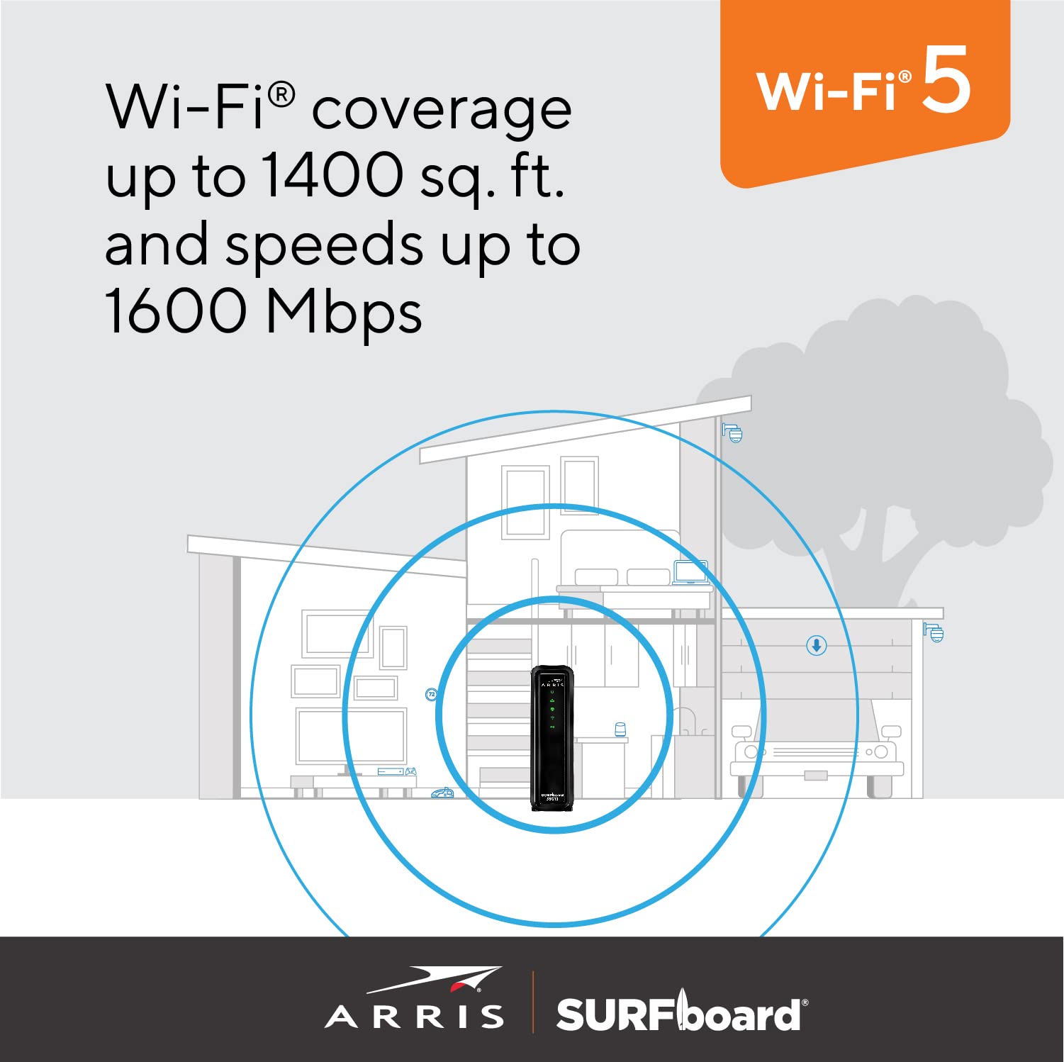 Foto 6 pulgar | Módem Por Cable Y Router Wi-fi Arris Surfboard Sbg10 Docsis 3.0 - Venta Internacional.