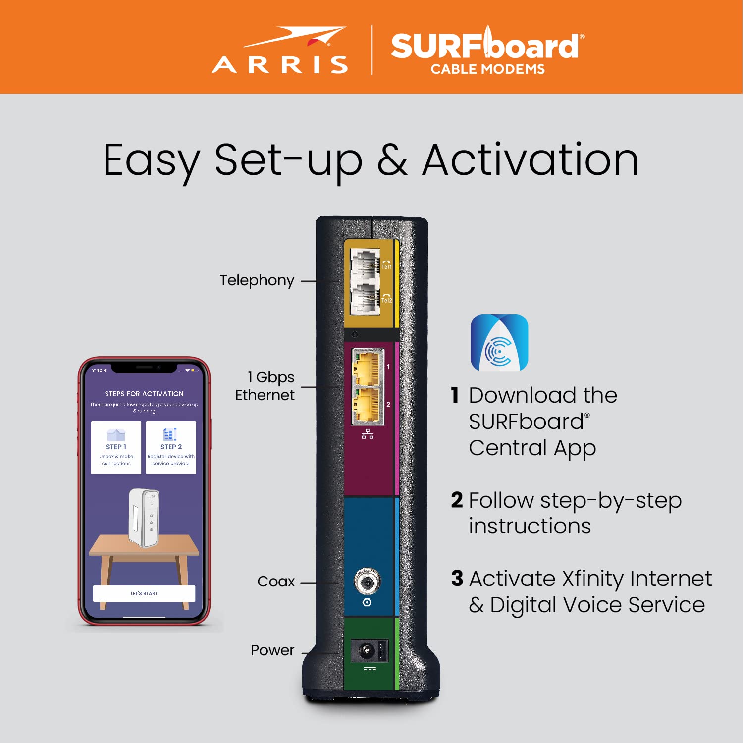 Foto 5 | Módem Por Cable Arris Surfboard T25 Docsis 3.1 Gigabit - Venta Internacional.
