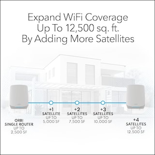 Foto 4 | Sistema Wifi 6 Netgear Orbi Rbk762s + 1 Satélite - Venta Internacional.