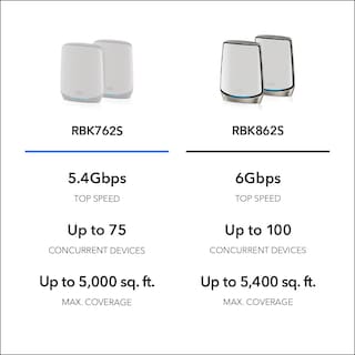 Foto 5 | Sistema Wifi 6 Netgear Orbi Rbk762s + 1 Satélite - Venta Internacional.