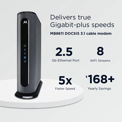 Foto 7 pulgar | Módem Por Cable Motorola Mb8611 Docsis 3.1 Multi-gig 2,5 Gbps - Venta Internacional.