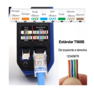 Foto 3 | Pinza Pelacables De Cable Red Rj45 Cat6 Cat5e Cat5 Rj11 Rj12 Eo Safe Imports Esi-4433-1 Azul