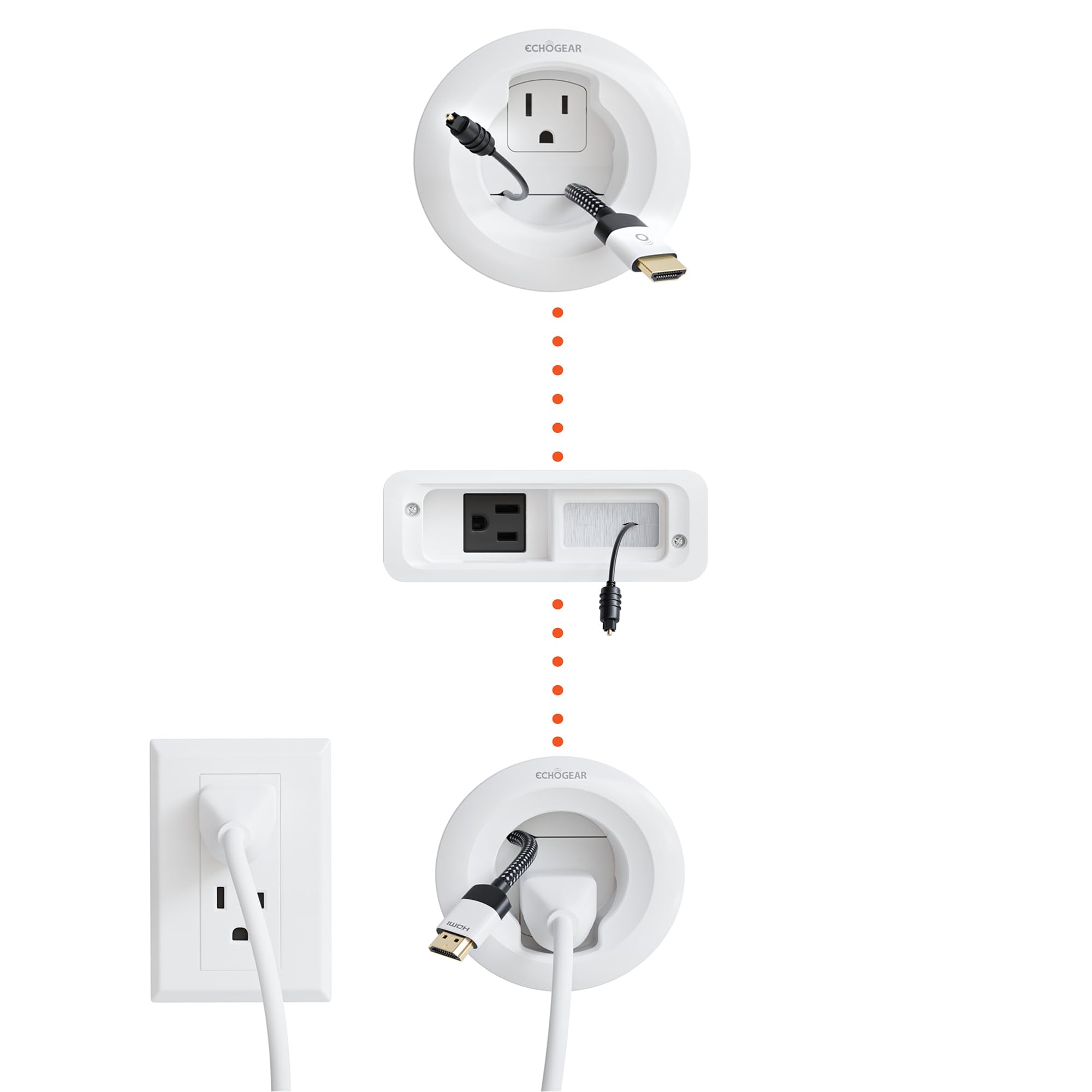 Foto 1 | Kit De Gestión De Cables Echogear Egav-cmiwsb Para Tv Y Barra De Sonido - Venta Internacional.