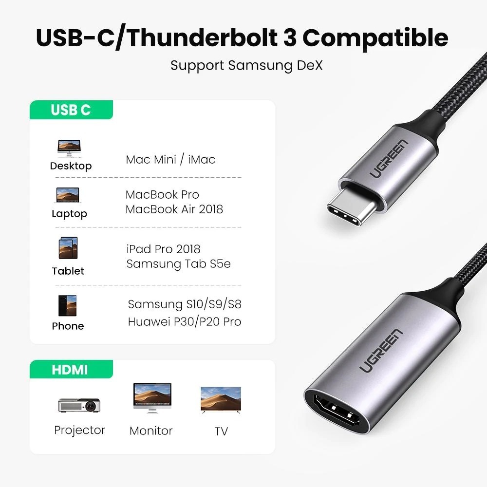 Foto 5 pulgar | Adaptador Usb tipo C Ugreen color Gris
