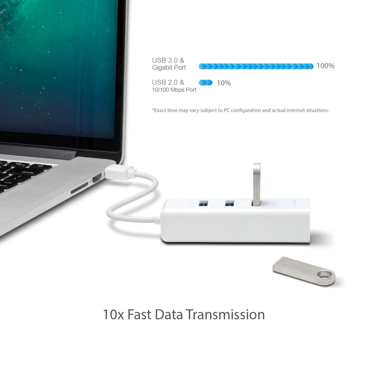 Foto 7 pulgar | Adaptador Usb 3.0 A Ethernet Tp-link Hub Usb De 3 Puertos Con Rj45 - Venta Internacional.