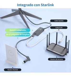 Foto 4 | Adaptador Belug Y Ethernet Internet Satelital Ilimitado Plata