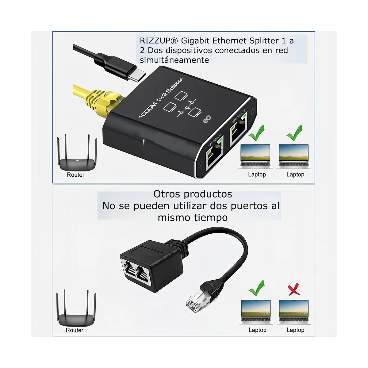 Foto 3 pulgar | Adaptador De Red 1 Dividido 2 Cople Rj45 Cat5/6/7/8 Eo Safe Imports Esi-20109 Negro