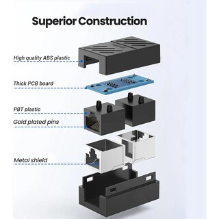 Foto 2 | Cople Para Cable De Red Rj45 Cat5/6/7/8 Unión 6 Piezas Eo Safe Imports Esi-20111 Negro