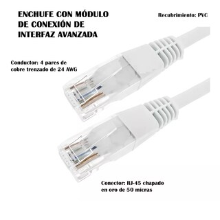 Foto 2 | Cable Ethernet Red Lan 20m Reforzado Cat6 Internet Consola Eo Safe Imports Esi-10985 Blanco