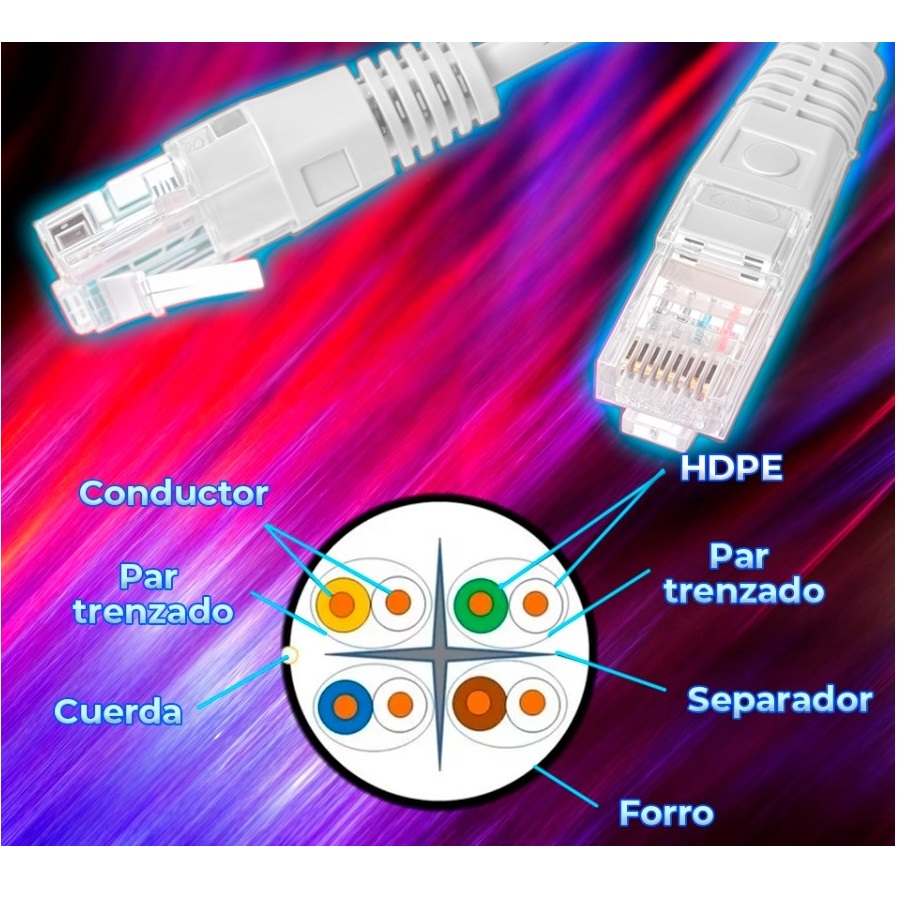 Foto 5 pulgar | Cable De Red Prodotty Utp Poe Cat6a 20m Blanco P/interior