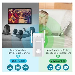 Foto 2 | Wifi Range Extender/ap/repetidor 1200mbps Dual Band Blanco