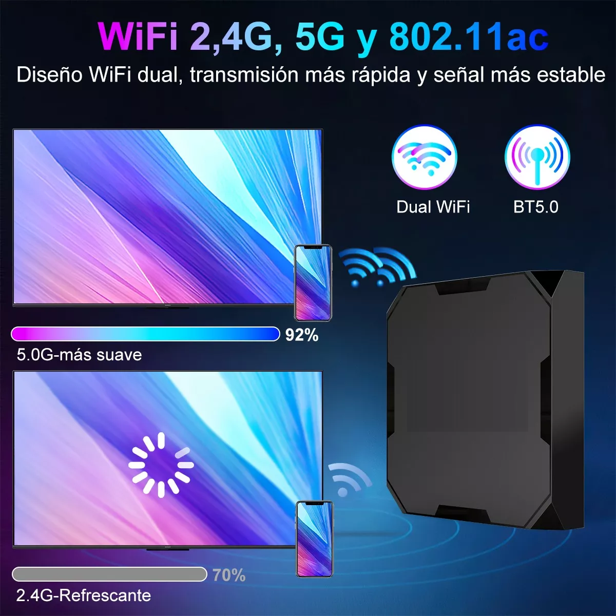 Foto 2 | TV Player Android 9.0 8K 4 GB RAM 64 GB Eo Safe Imports ESI-10680 Negro