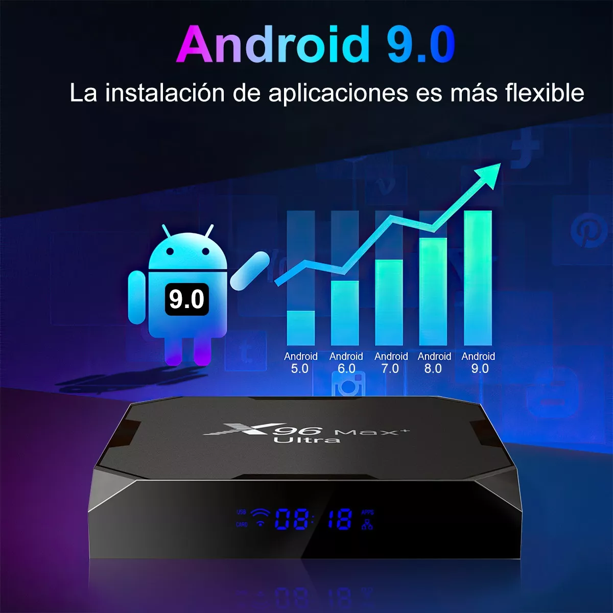 Foto 4 pulgar | TV Player Android 9.0 8K 4 GB RAM 64 GB Eo Safe Imports ESI-10680 Negro