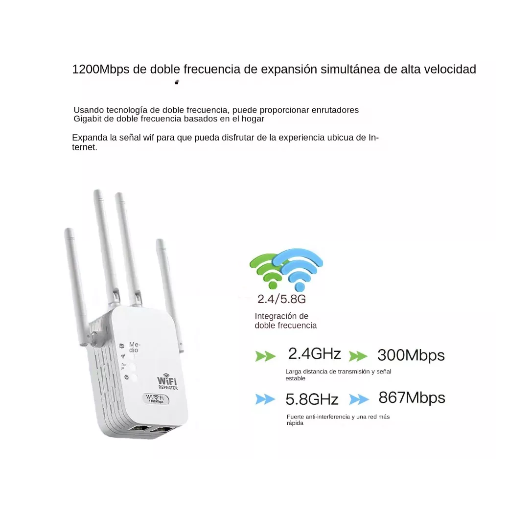 Foto 5 pulgar | Repetidor Wifi Amplificador Señal 1200mbps 110/230v Wps Blanco