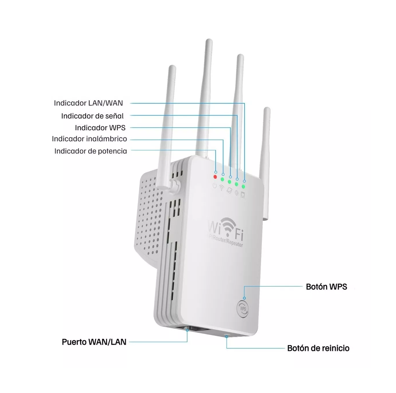 Foto 3 pulgar | Amplificador y Repetidor de Señal Wifi 4 Antenas Blanco